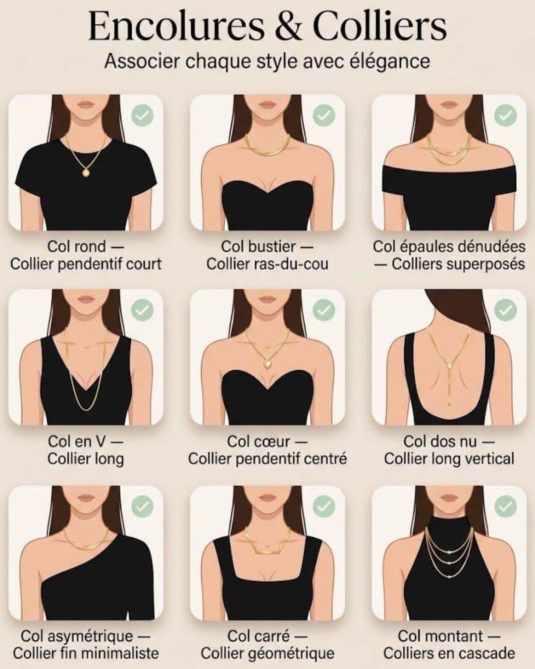 Comment choisir un collier selon son décolleté ?